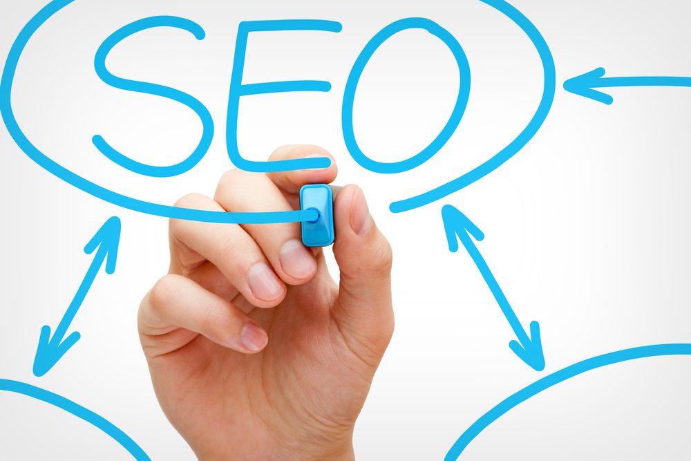 SEO graphic